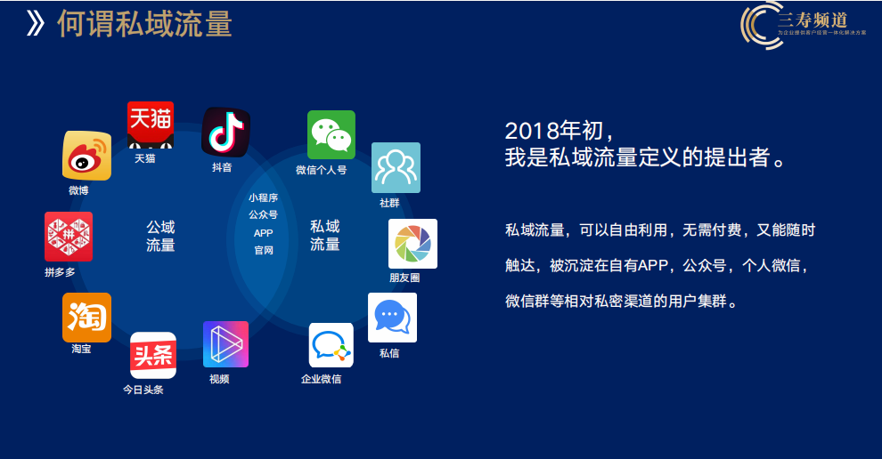 云九客厅VoL.04| 品牌私域化五步法则，创造企业增长新引擎