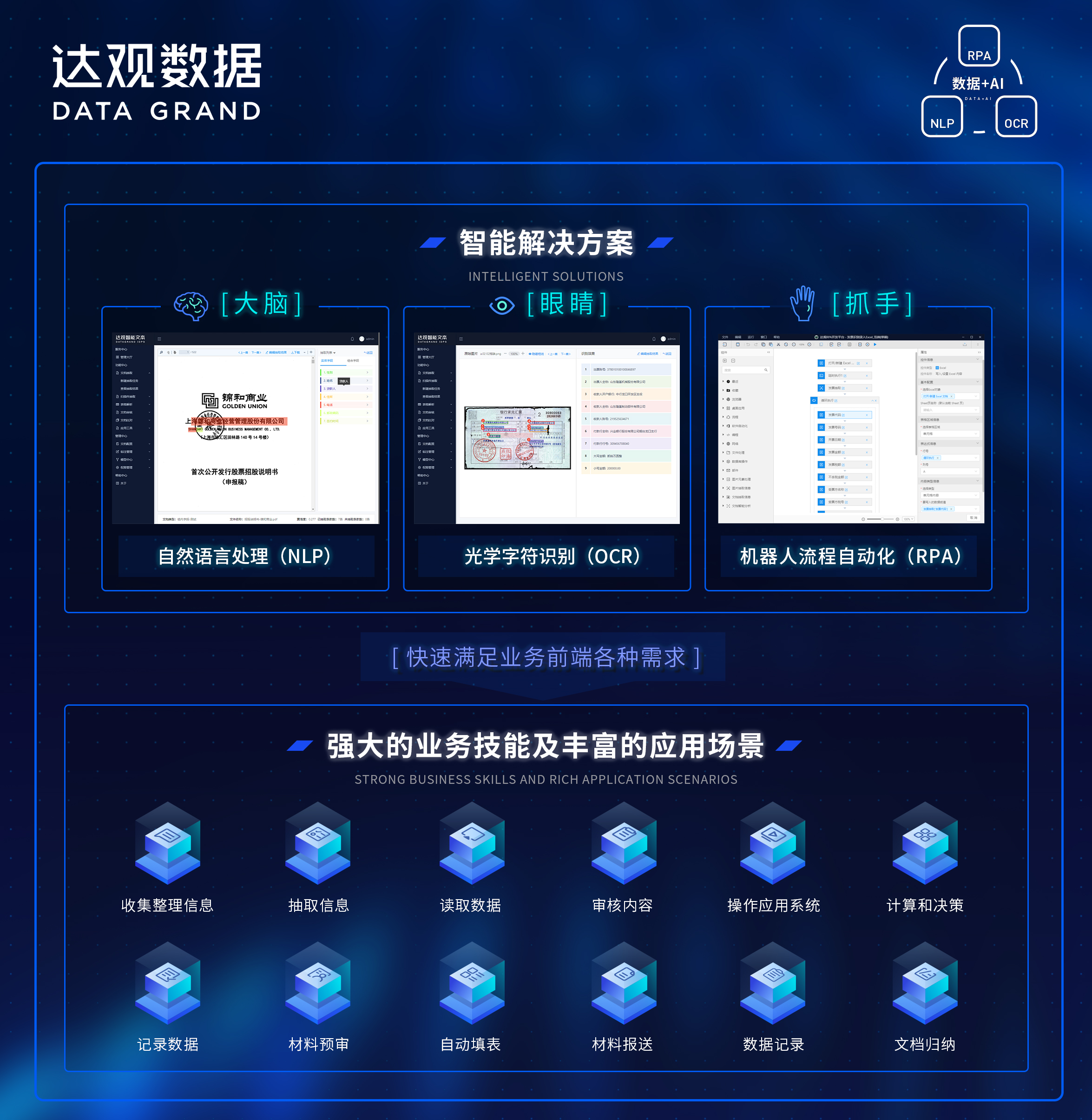 36氪首发 | 「达观数据」获深创投领投2.7亿元B+轮融资，持续拓展AI+RPA产品落地