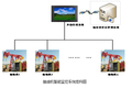 「江林驱动」—— 智能监测让抽油机更节能