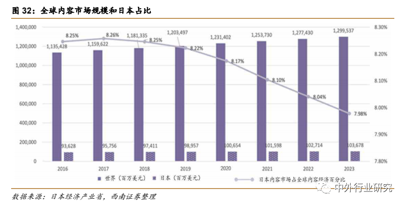 疫情催生“宅经济” ，未来零售行业或现新转机？