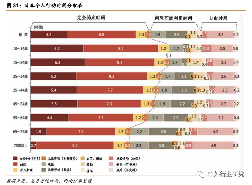 疫情催生“宅经济” ，未来零售行业或现新转机？