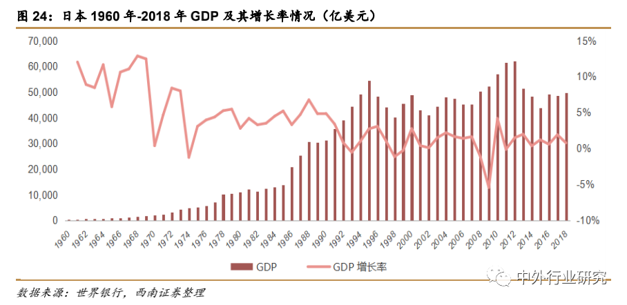 疫情催生“宅经济” ，未来零售行业或现新转机？