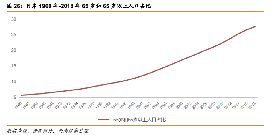 疫情催生“宅经济” ，未来零售行业或现新转机？