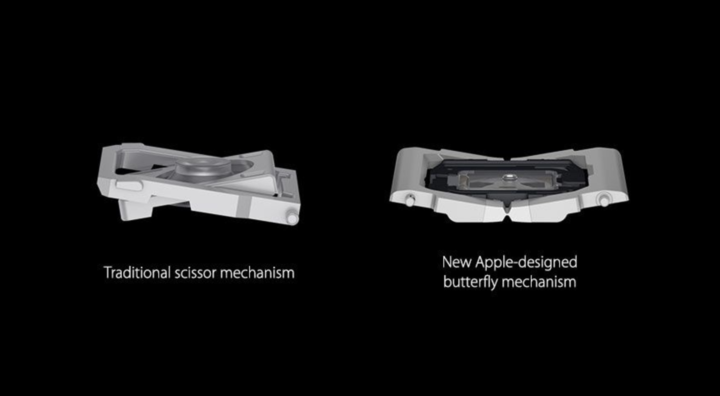 新 MacBook Pro 是对这条产品线过去五年的最好总结