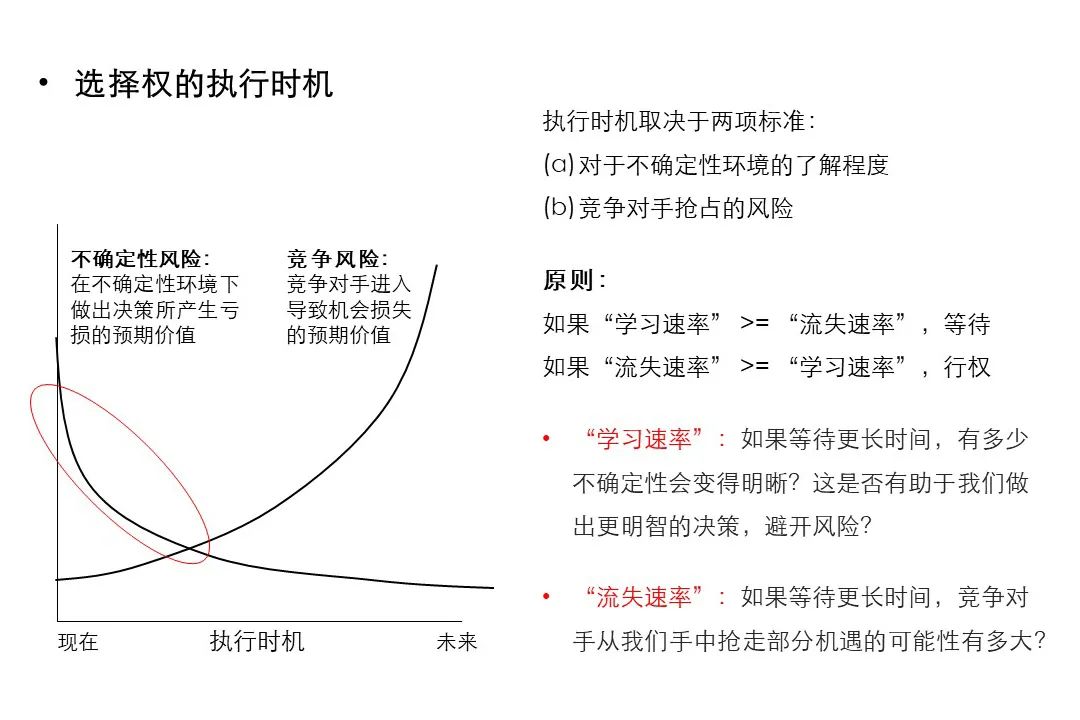 如何在“未知的未知”中寻找“已知”，企业的战略选择至关重要