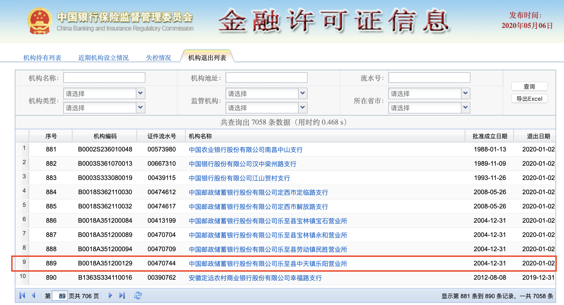 今年以来中国已有近900家金融机构网点终止营业