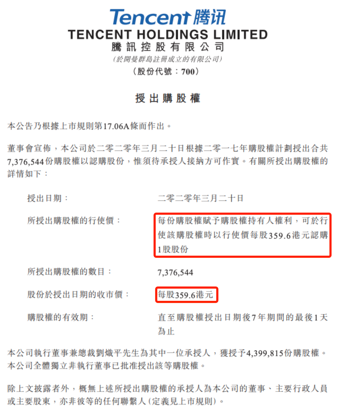 以腾讯为例，聊聊上市公司为何要发期权？