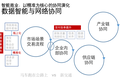 梁宁X戴志康：让老板变好人，数据变坏人 | 超级沙龙