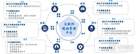 处方药购买新趋势：安全高效的选择