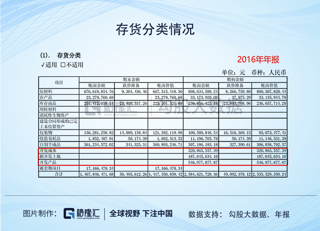 维维股份：只剩一声叹息