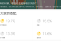 无糖饮料40年，都是品牌精心策划的阴谋