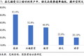 为什么大语文出不了巨头？