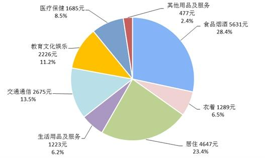 疫情催生的健康食品新机会，万字长文解读功能性食品业