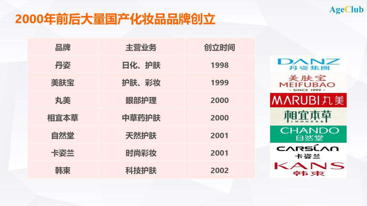 请小鲜肉代言咱妈用的化妆品，虽然违和，我却看到了机会 | 超级观点