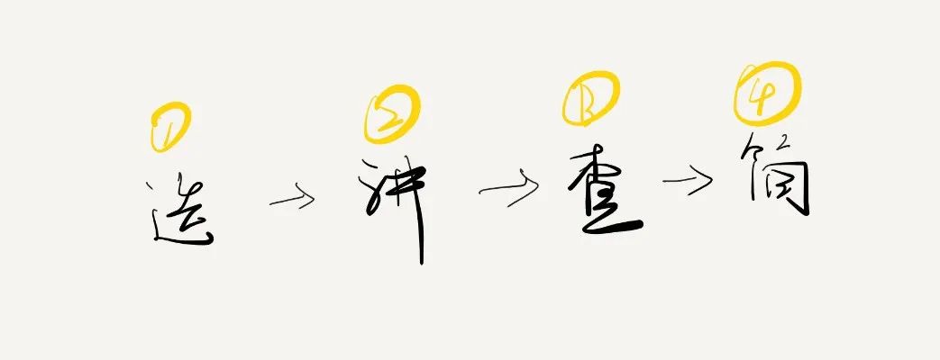 高效学习方法—费曼学习技巧