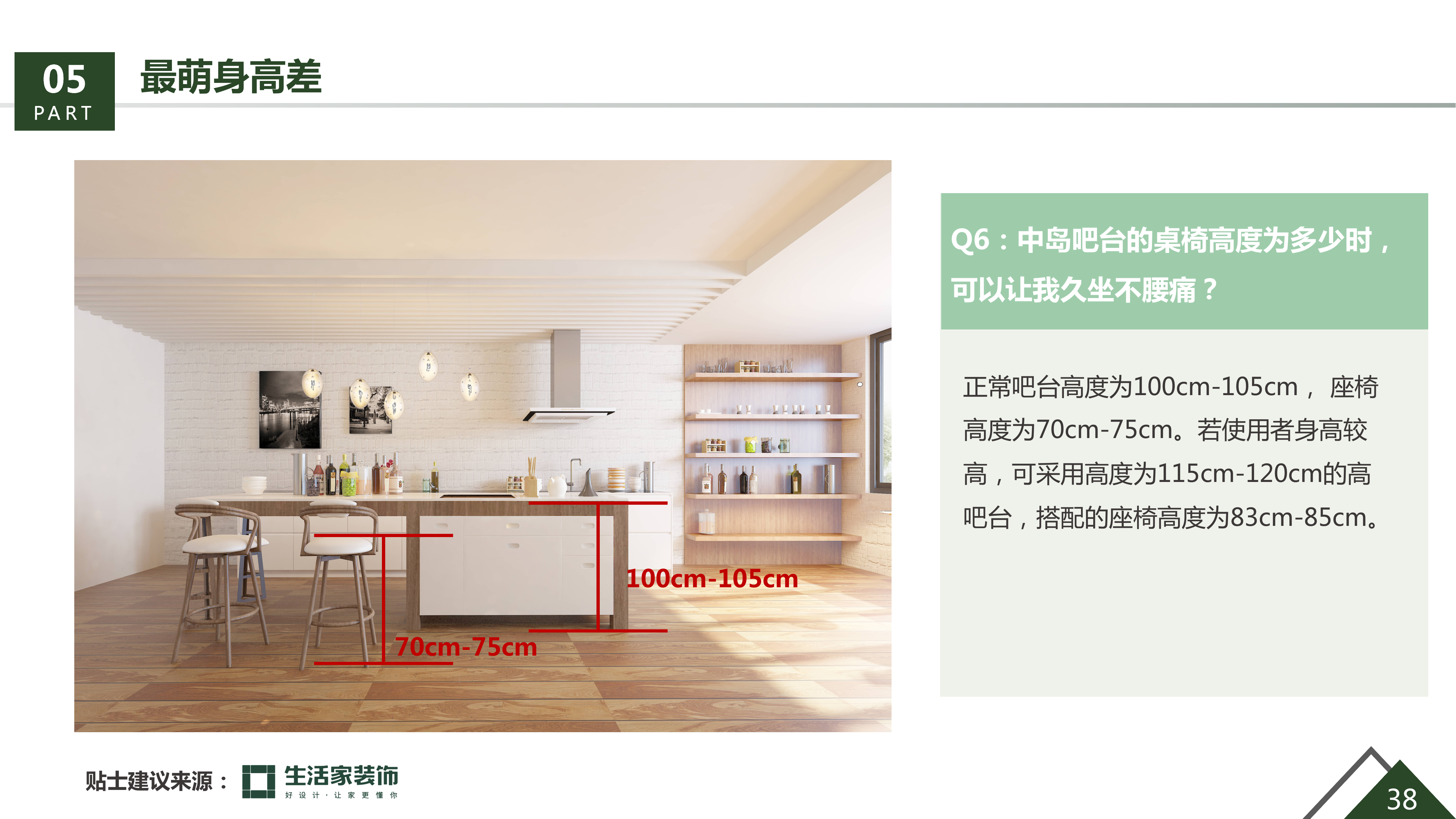 36氪研究院&生活家装饰联合发布《美好生活绿皮书》