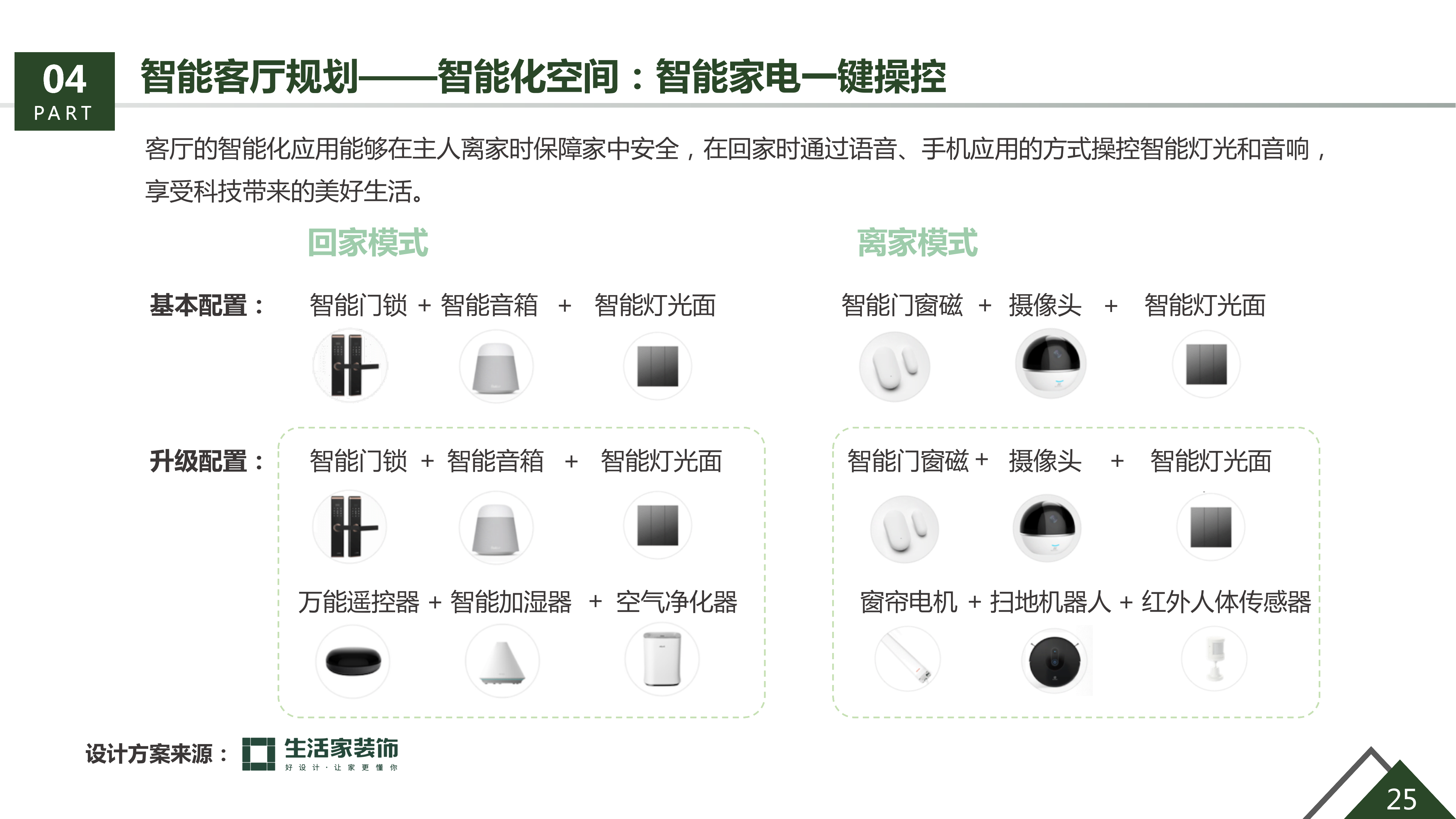 36氪研究院&生活家装饰联合发布《美好生活绿皮书》