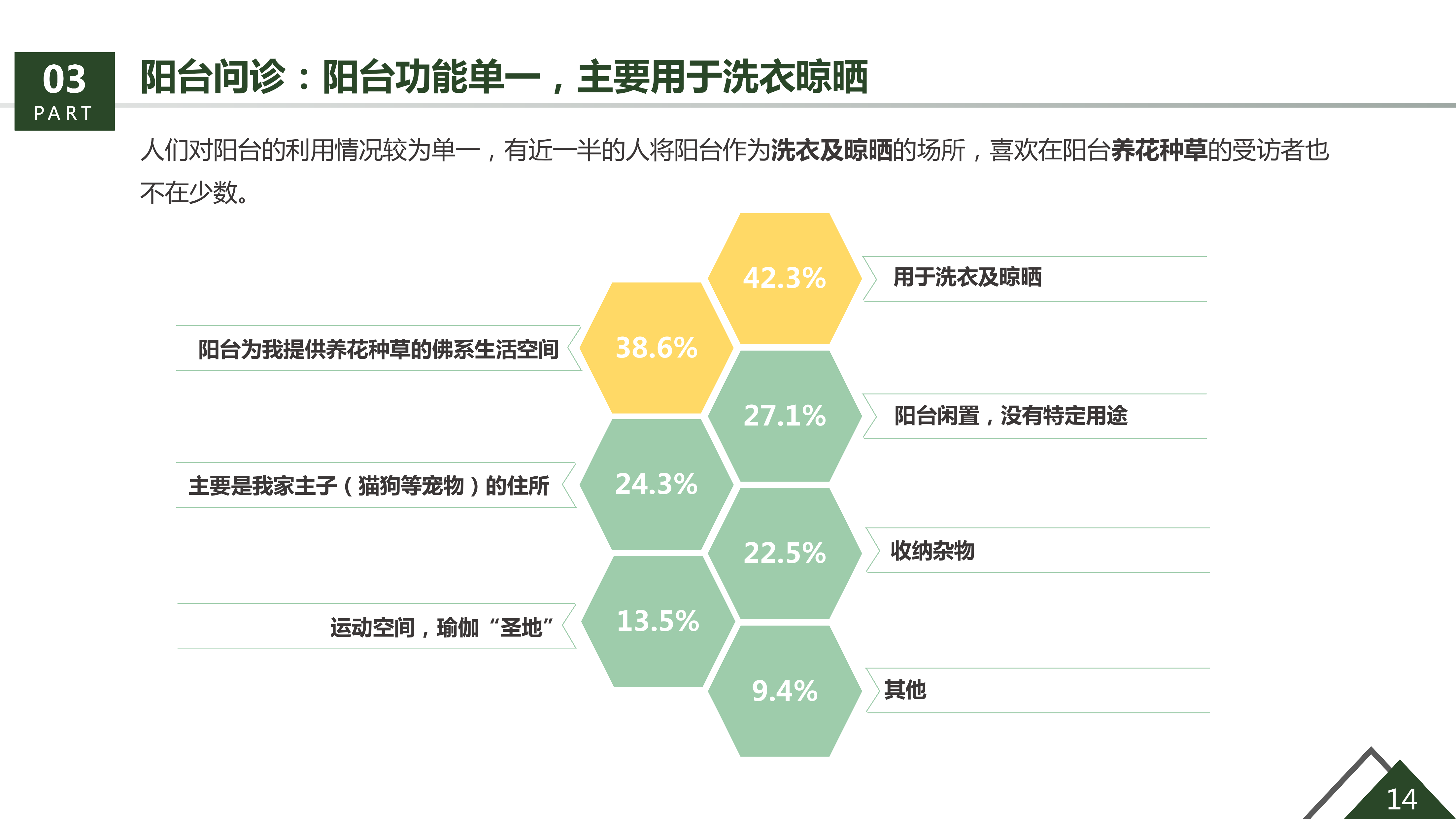 36氪研究院&生活家装饰联合发布《美好生活绿皮书》