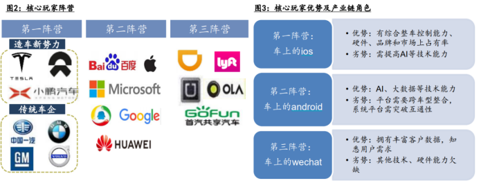 火红彩票app