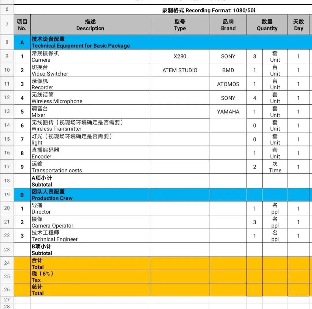 给主播“架机位”月入4.8万，这是个好生意吗？