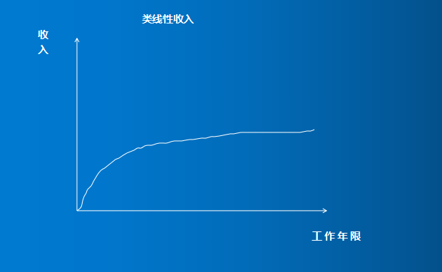 陈赫助理招聘引热议：以为吃吃喝喝就能赚钱，是年轻人最大的错觉