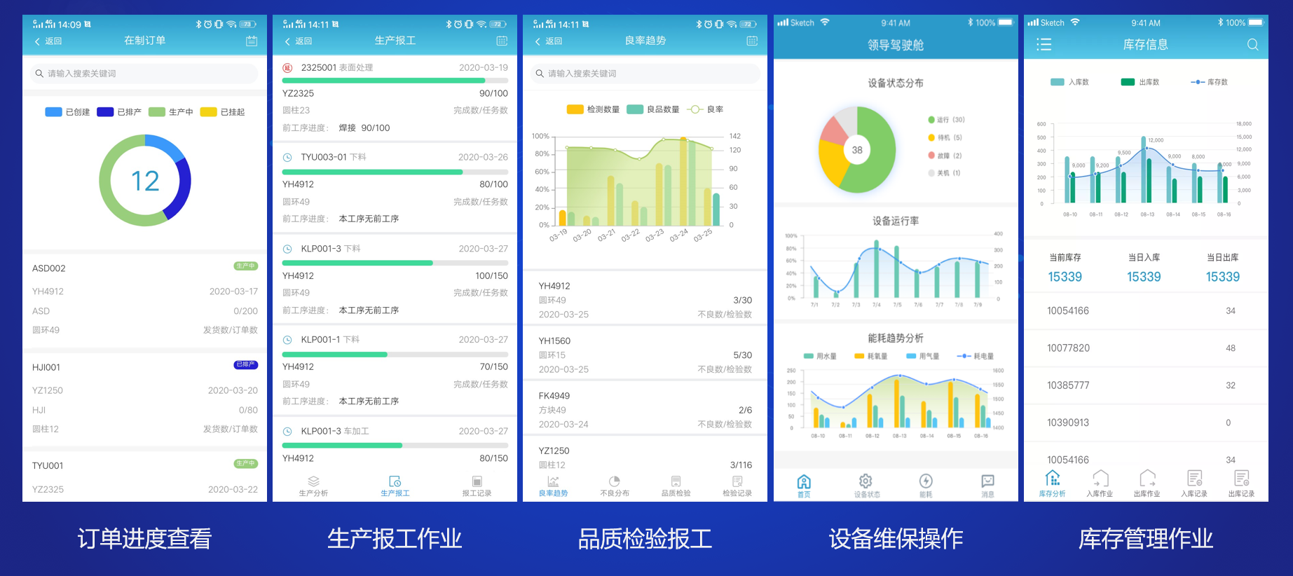 从设备数据采集切入，「恒远科技」帮装备制造业客户将交付周期缩短15%