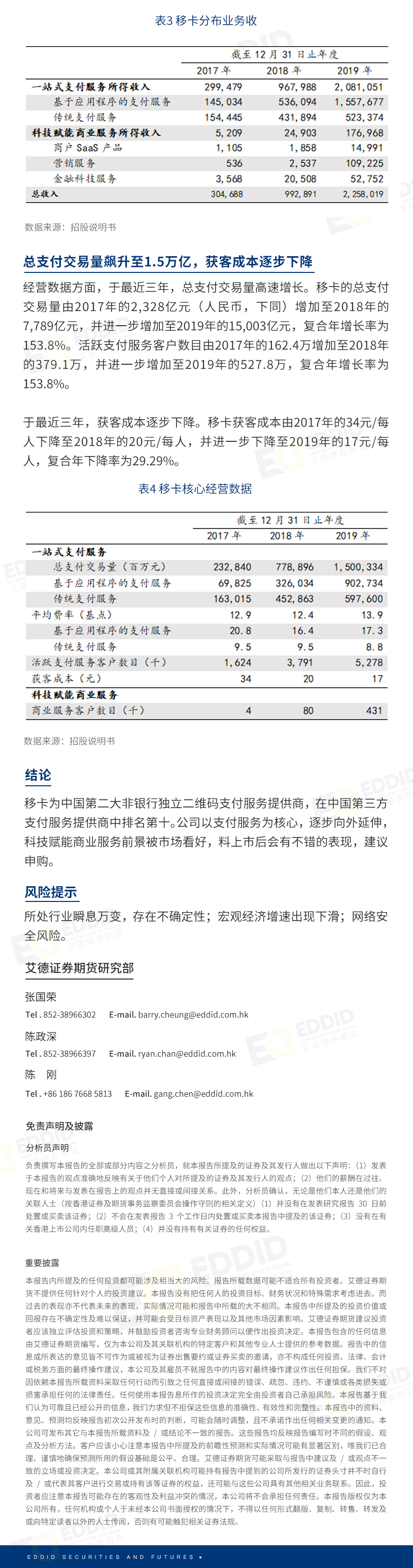 港股公司研究报告：移卡