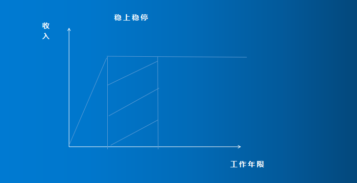 陈赫助理招聘引热议：以为吃吃喝喝就能赚钱，是年轻人最大的错觉