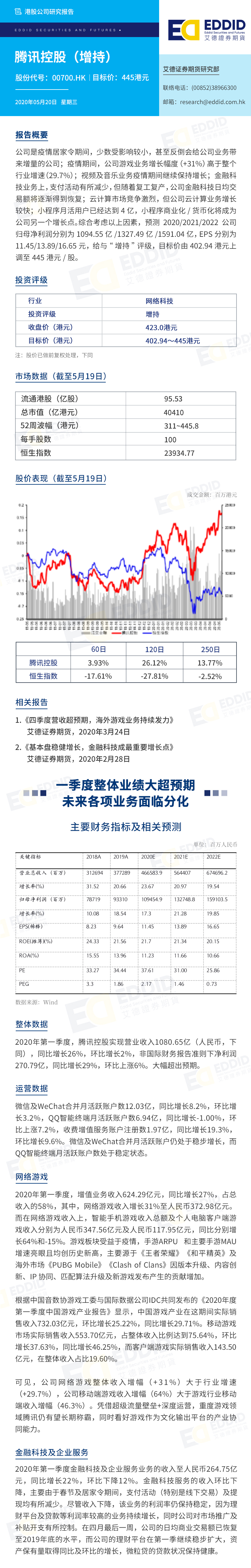 港股公司研究报告：腾讯控股