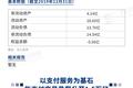 港股公司研究报告：移卡