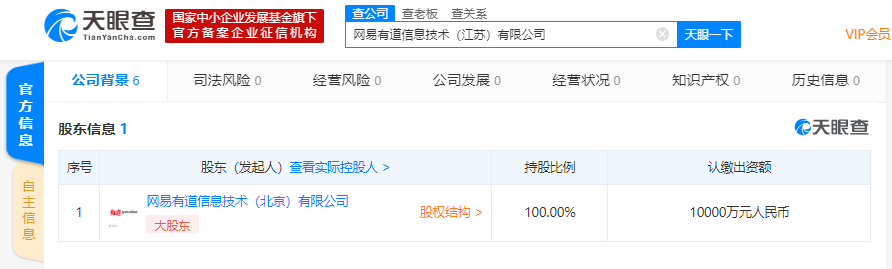 8点1氪｜瑞幸咖啡将于5月20日复牌；网易最快6月启动香港IPO；平安好医生高管大换血，阿里系老将完全退出