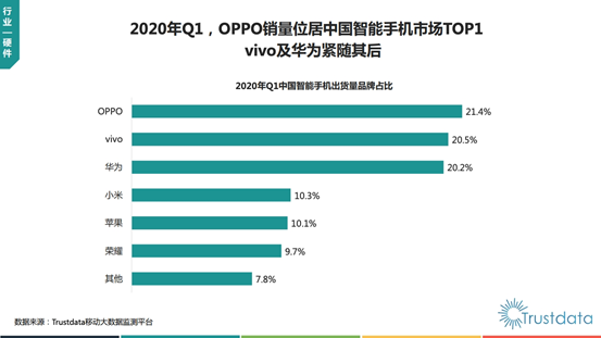 家庭IOT两极：北约荣耀，苏联小米？