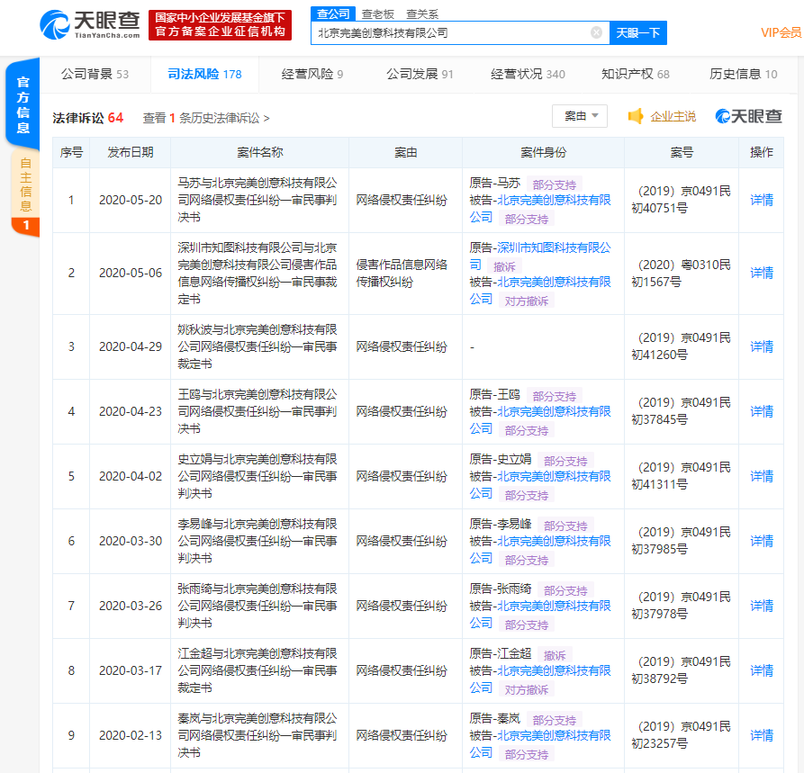 马苏等多位明星起诉互联网医美平台“更美App”