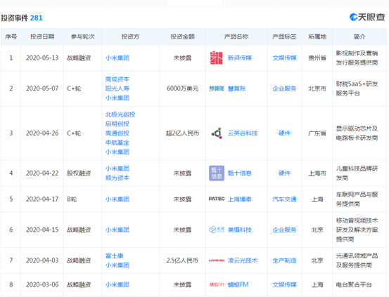 家庭IOT两极：北约荣耀，苏联小米？