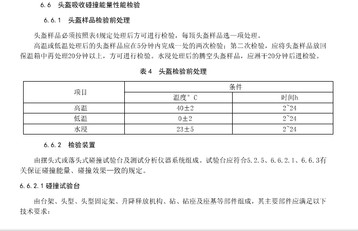 头盔太疯狂：有的价格涨10倍，连瑕疵品都卖断货，公安部出手了