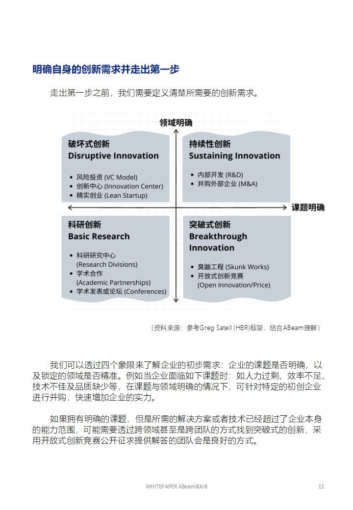 大企业开放式创新的技术策略