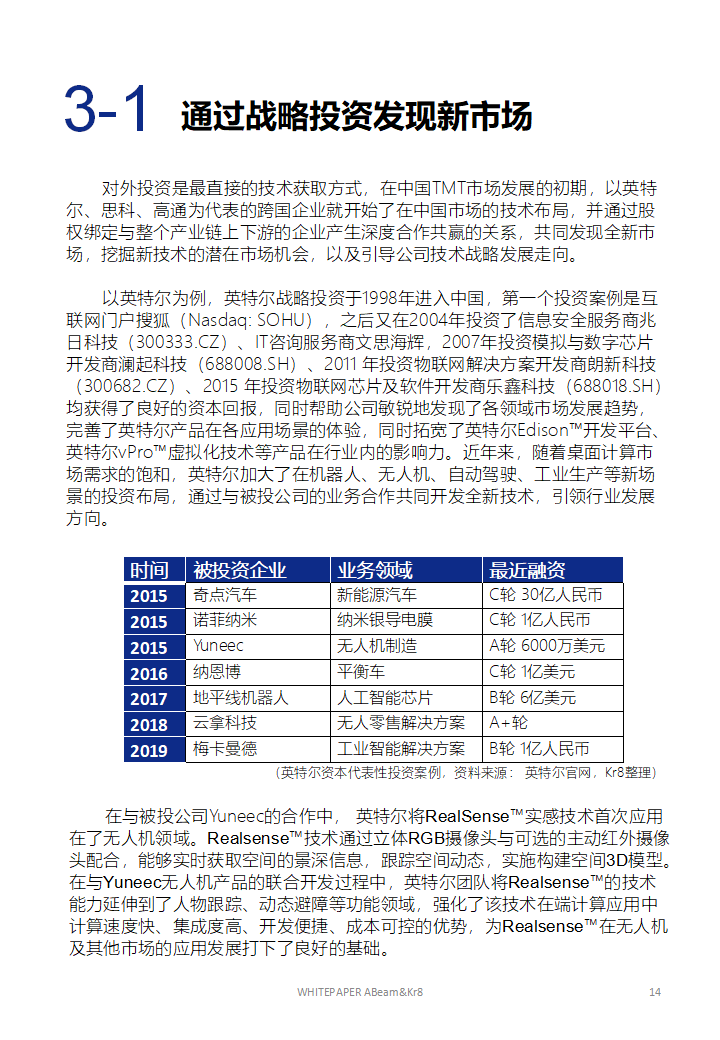 大企业开放式创新的技术策略