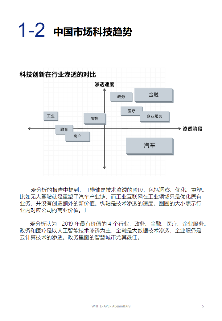 大企业开放式创新的技术策略