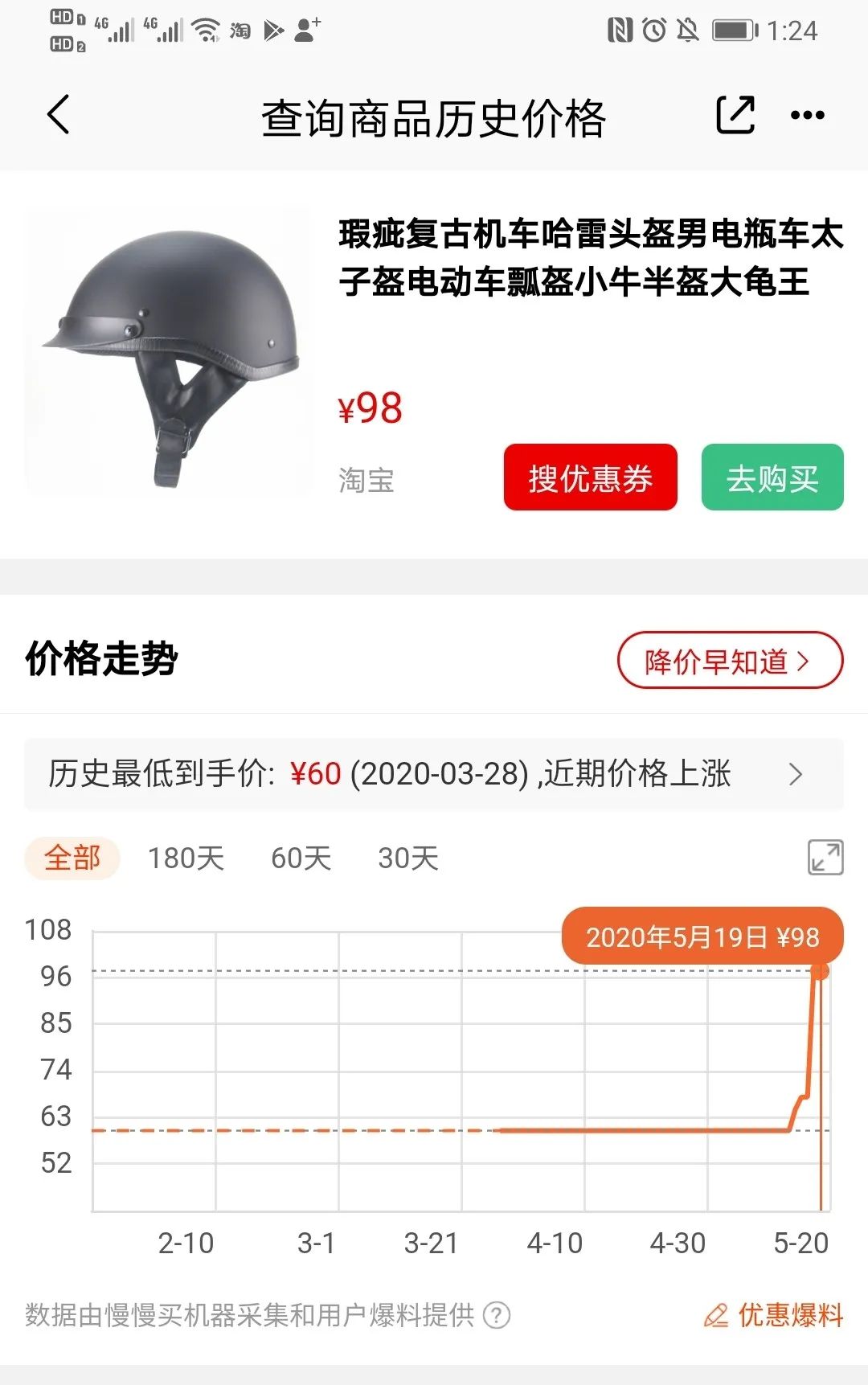 头盔太疯狂：有的价格涨10倍，连瑕疵品都卖断货，公安部出手了