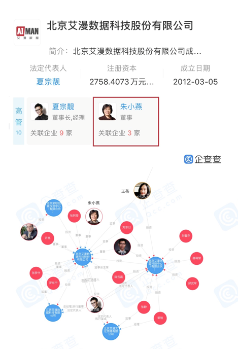 让人工智能来回答：卖座商业大片“挑选演员”的秘密？