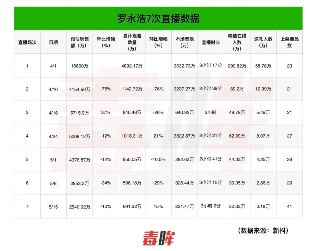 致富之道主持人_致富故事汇主持人_致富经主持人