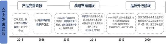 需求导向、痛点聚焦将指引智能制造从理想走入现实