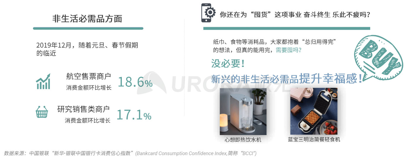 极光：消费有度，疫情后40%的年轻人消费主张“少买点，买好点”