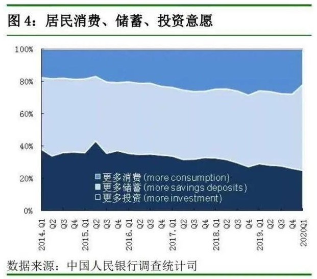 酒水行业经营调查：江小白等企业一线人员压力大