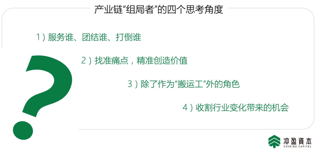 如何成为产业互联网的王者？冲盈研习社②期