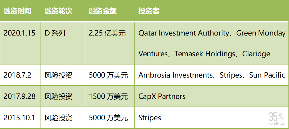 植物奶市场或超160亿美元，雀巢、达能等巨头入局，瞄准新消费人群