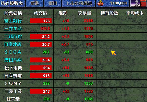 学《动森》在游戏里加入「炒股」，是个好主意吗？