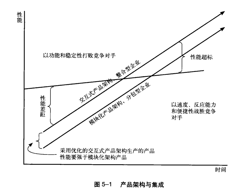 知名科技博主：台积电要在美国设立5纳米晶圆厂，该如何解读？