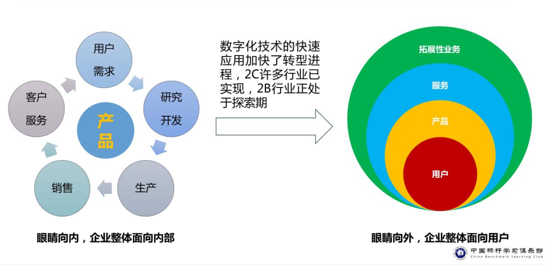 人口管理方式_苏州流动人口积分管理将启动 图解管理办法(2)