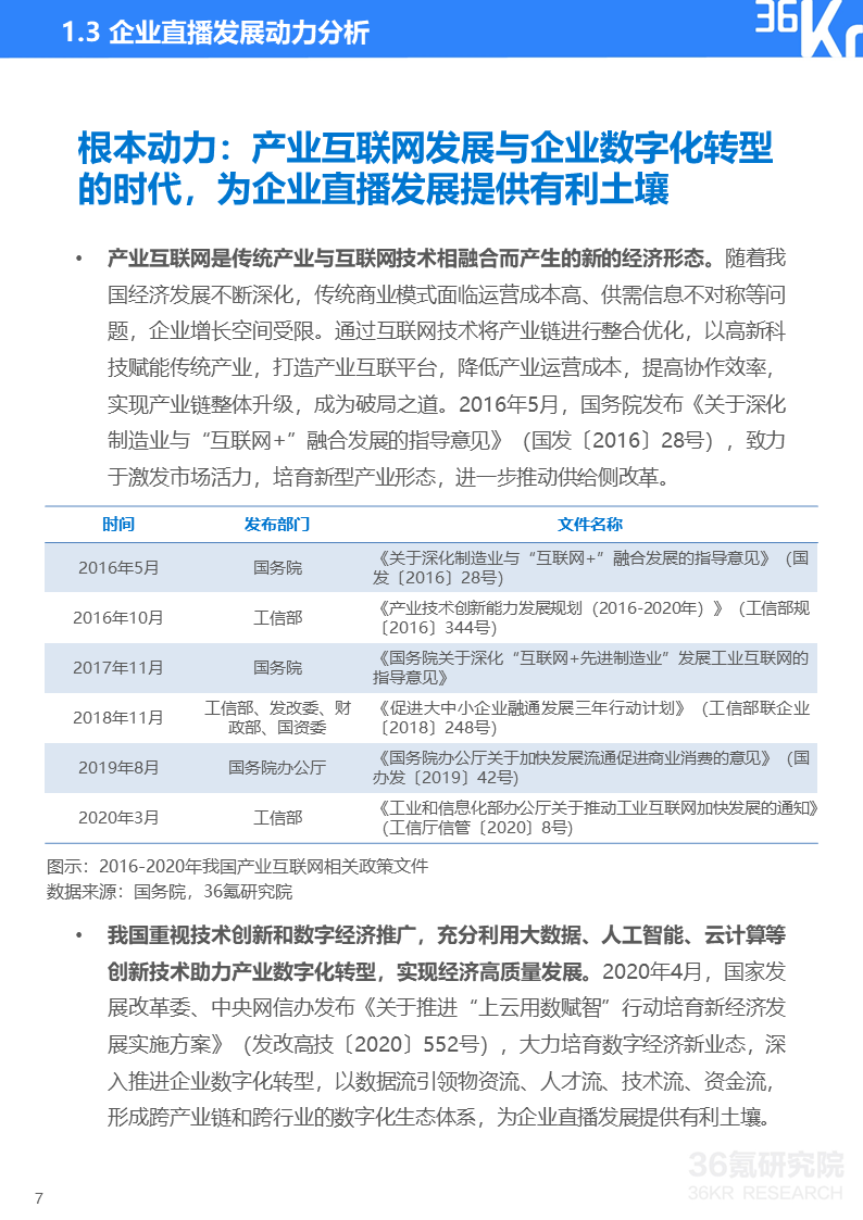 36氪研究院 | 2020年中国企业直播研究报告